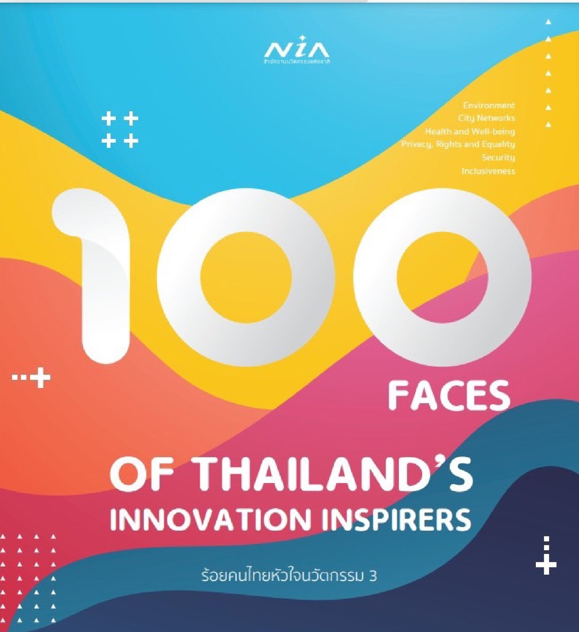 ร้อยคนไทยหัวใจนวัตกรรม 3 